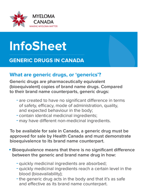 Generic Drugs In Canada
